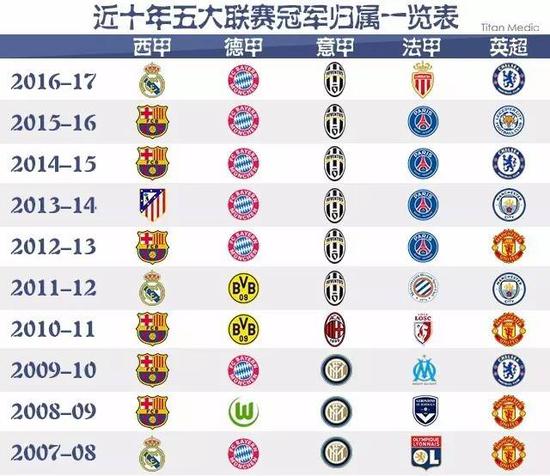 记者：一张国足球票能被炒高至一千元，球迷还是爱国足的.